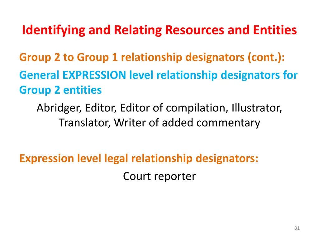 identifying and relating resources and entities 29