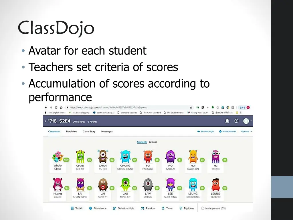classdojo avatar for each student teachers