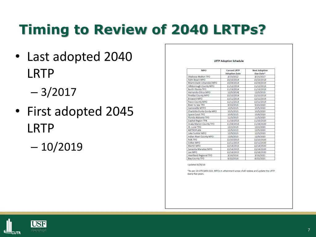 timing to review of 2040 lrtps