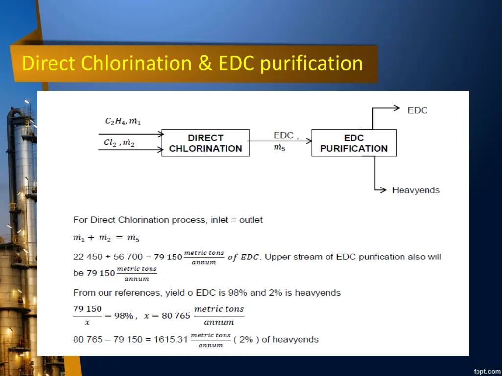 direct chlorination edc purification
