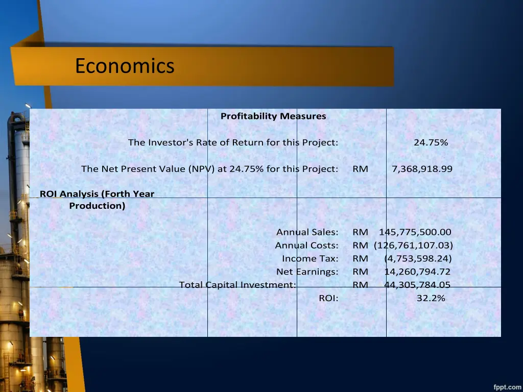 economics