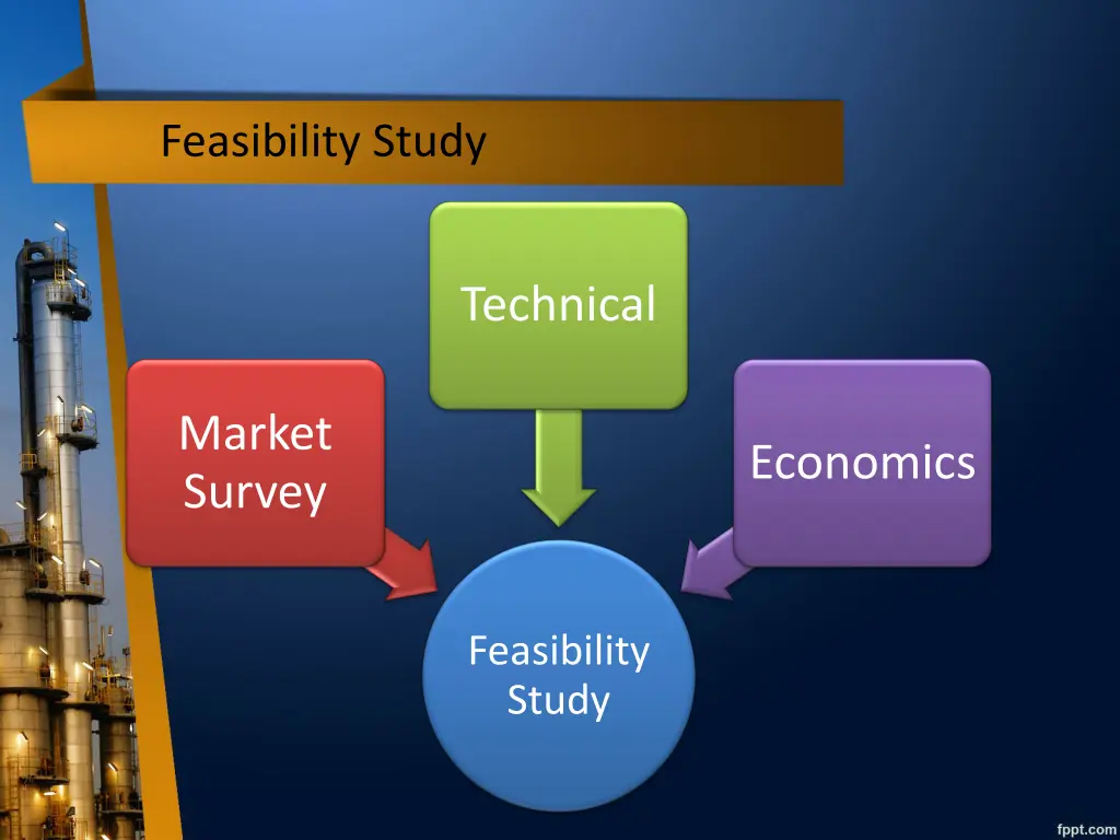 feasibility study