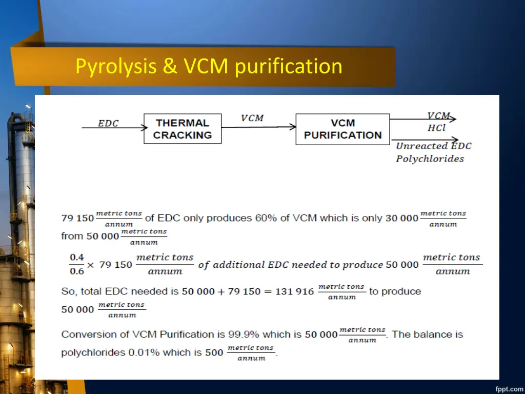 pyrolysis vcm purification