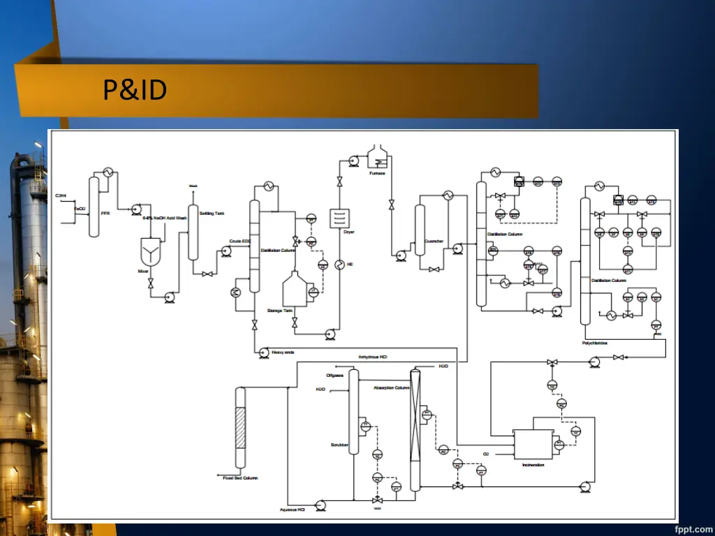 slide28