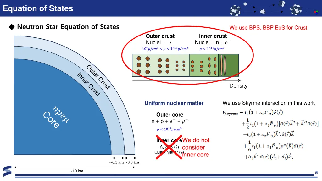 equation of states