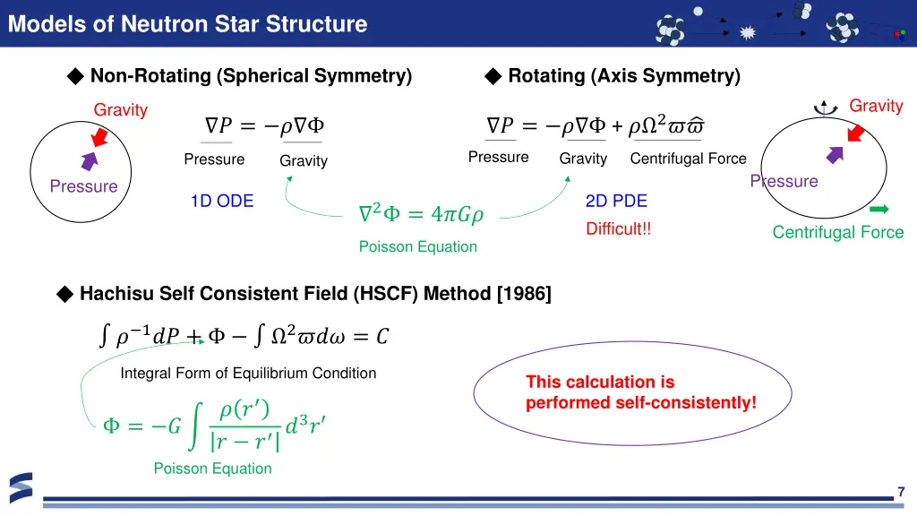 models of neutron star structure