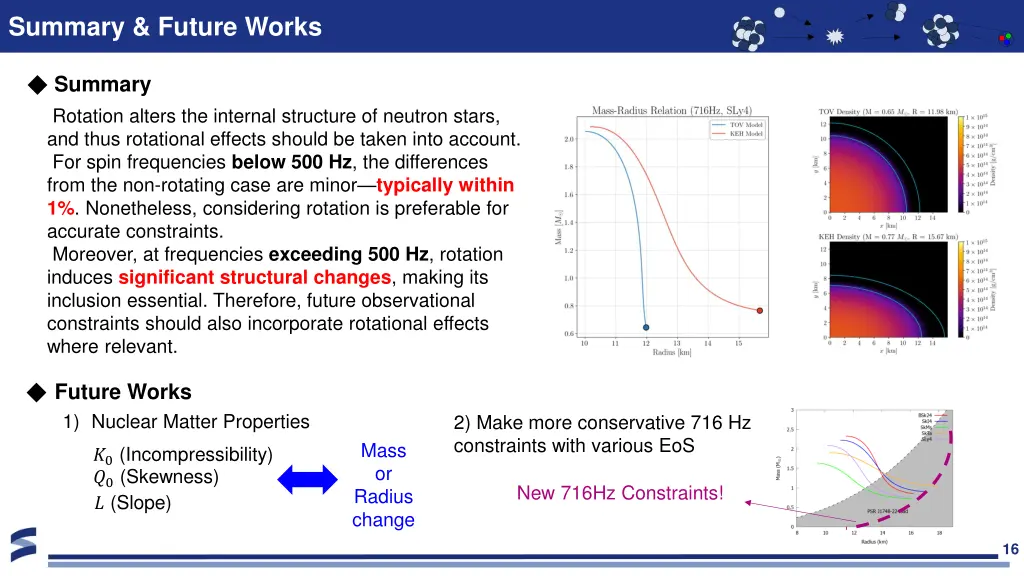 summary future works