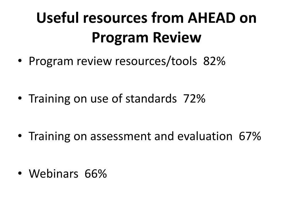 useful resources from ahead on program review