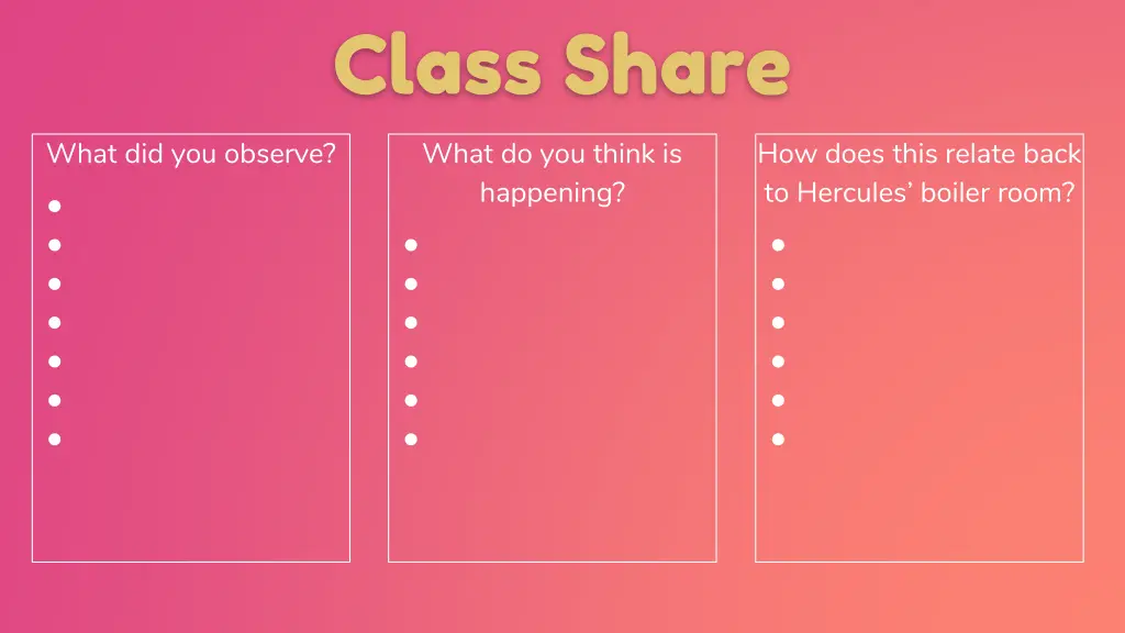 class share