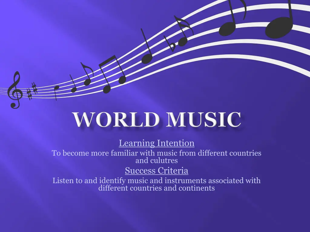 learning intention