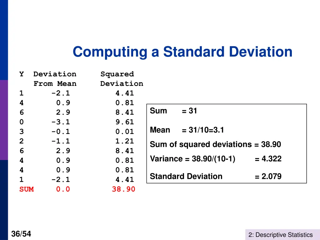 computing a standard deviation