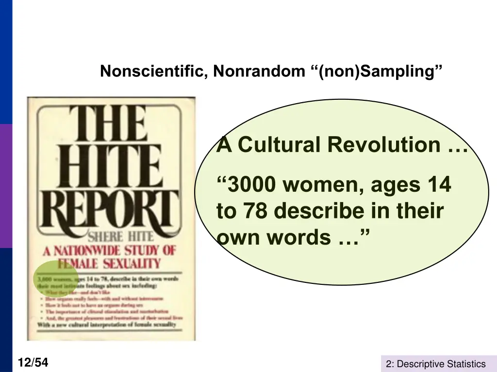 nonscientific nonrandom non sampling
