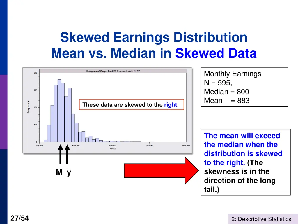 skewed earnings distribution mean vs median