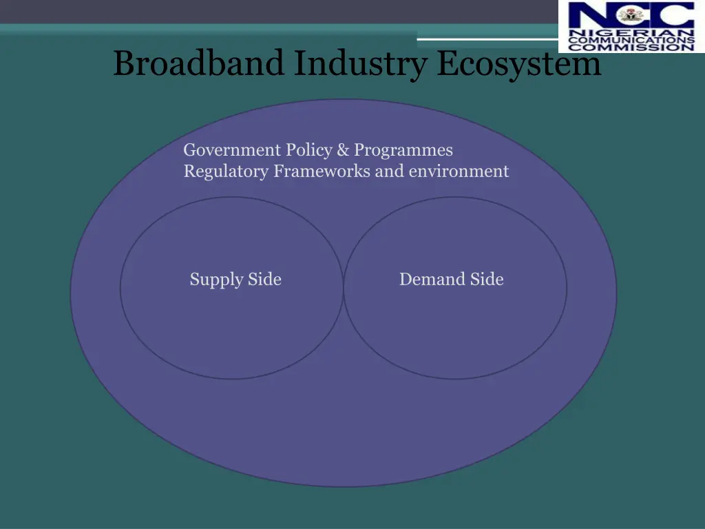 broadband industry ecosystem