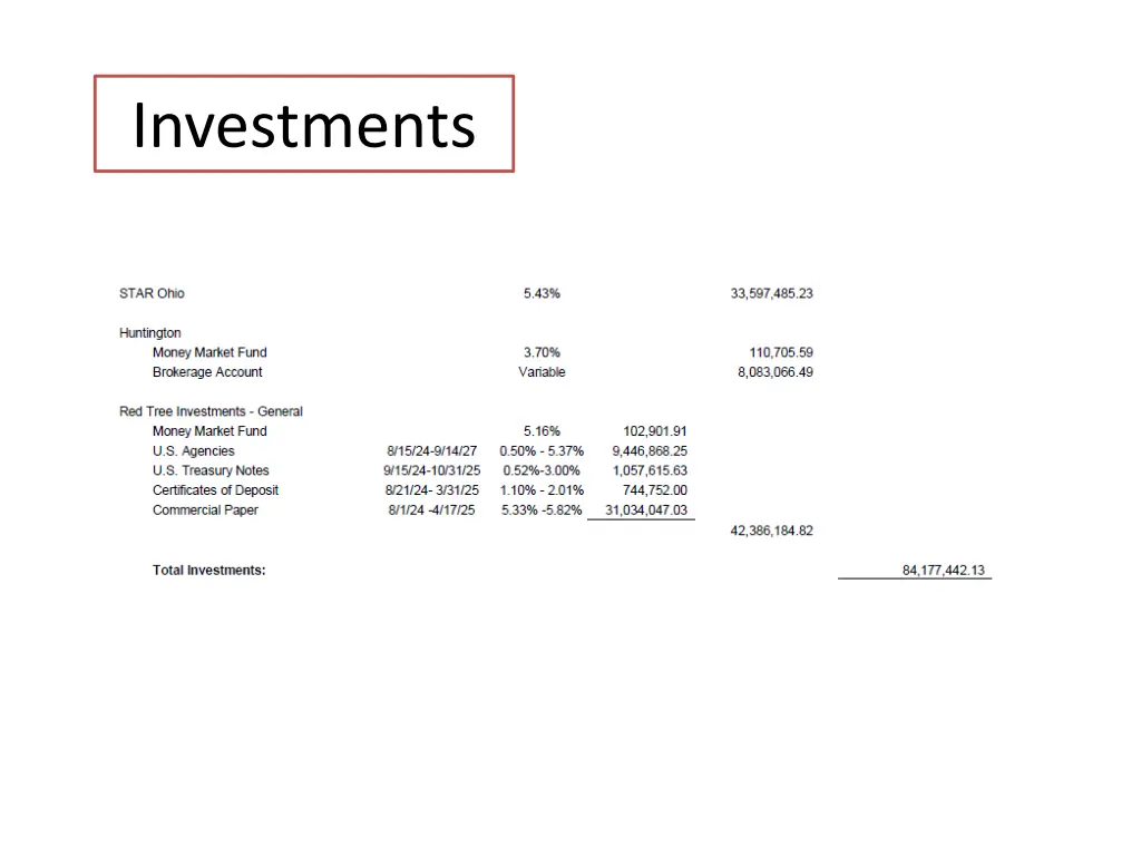 investments