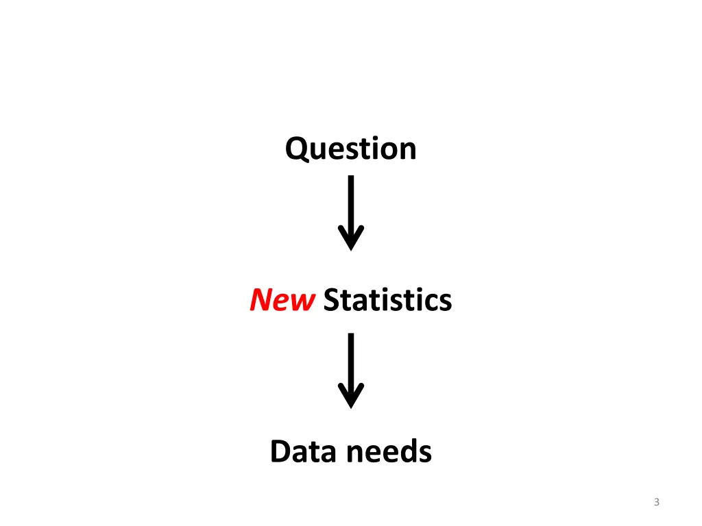 question 1