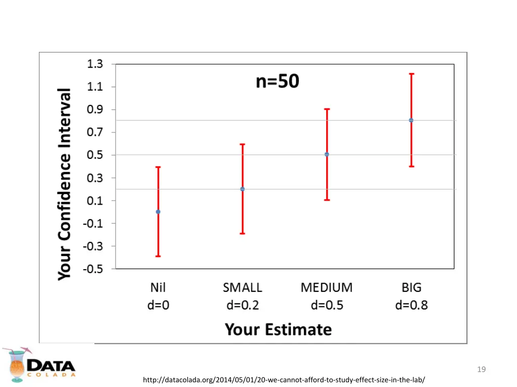 slide19