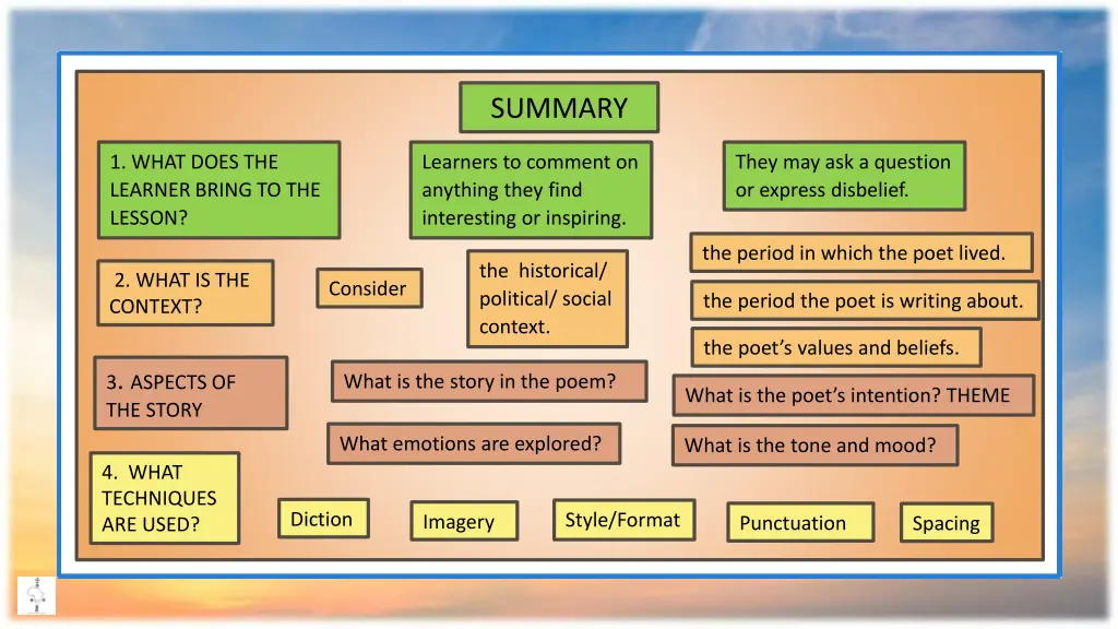 summary