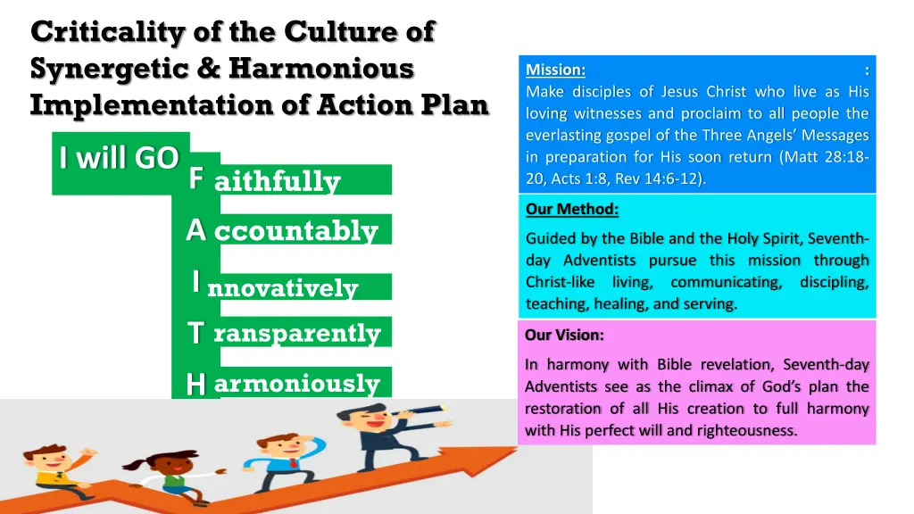 criticality of the culture of synergetic