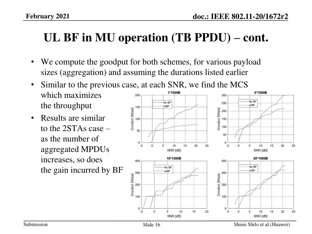 doc ieee 802 11 20 1672r2 15