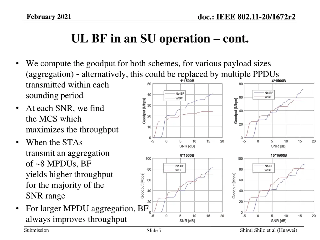 doc ieee 802 11 20 1672r2 6