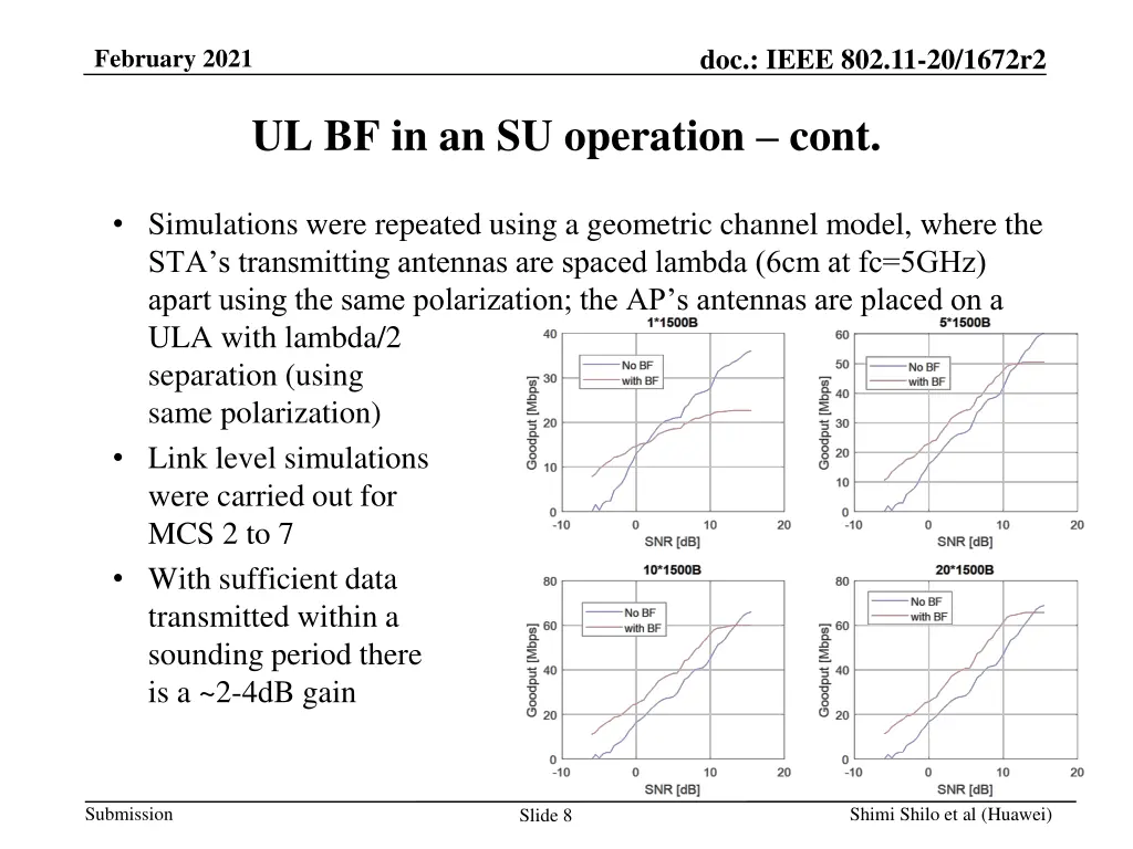 doc ieee 802 11 20 1672r2 7