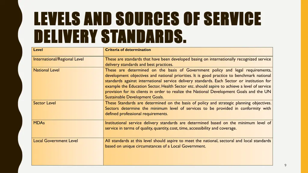 levels and sources levels and sources of service