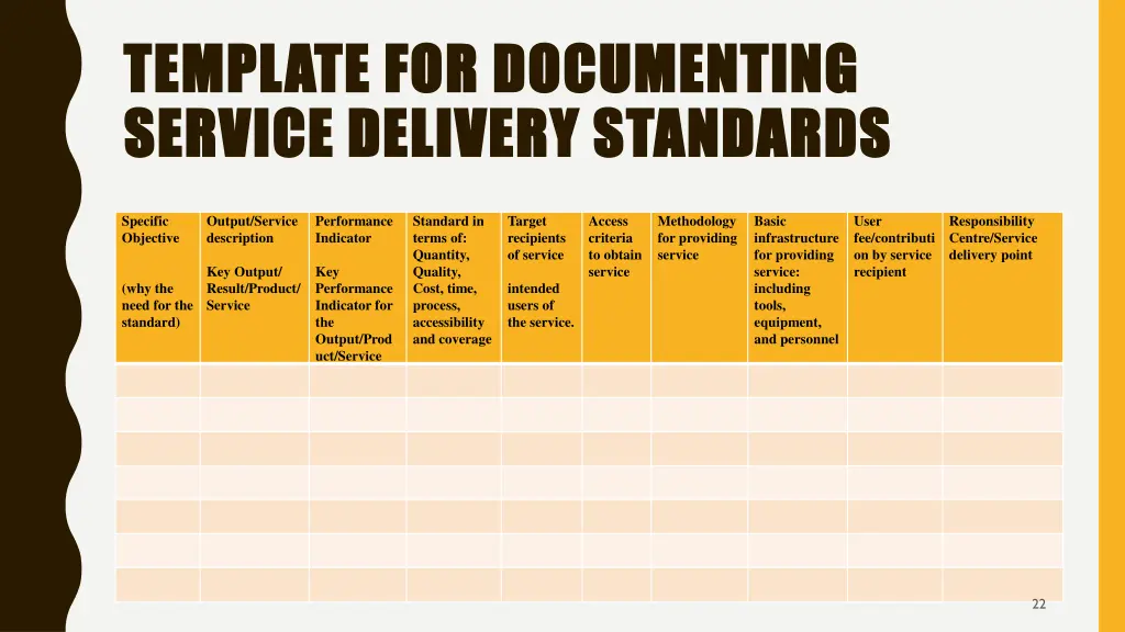 template for documenting template for documenting