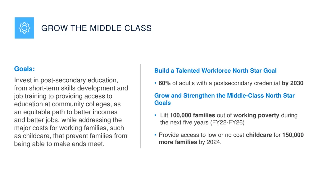 grow the middle class