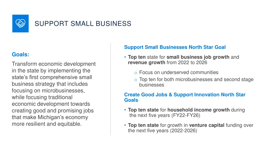 support small business