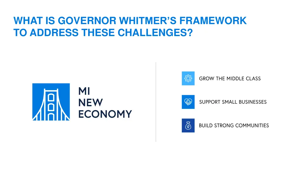 what is governor whitmer s framework to address