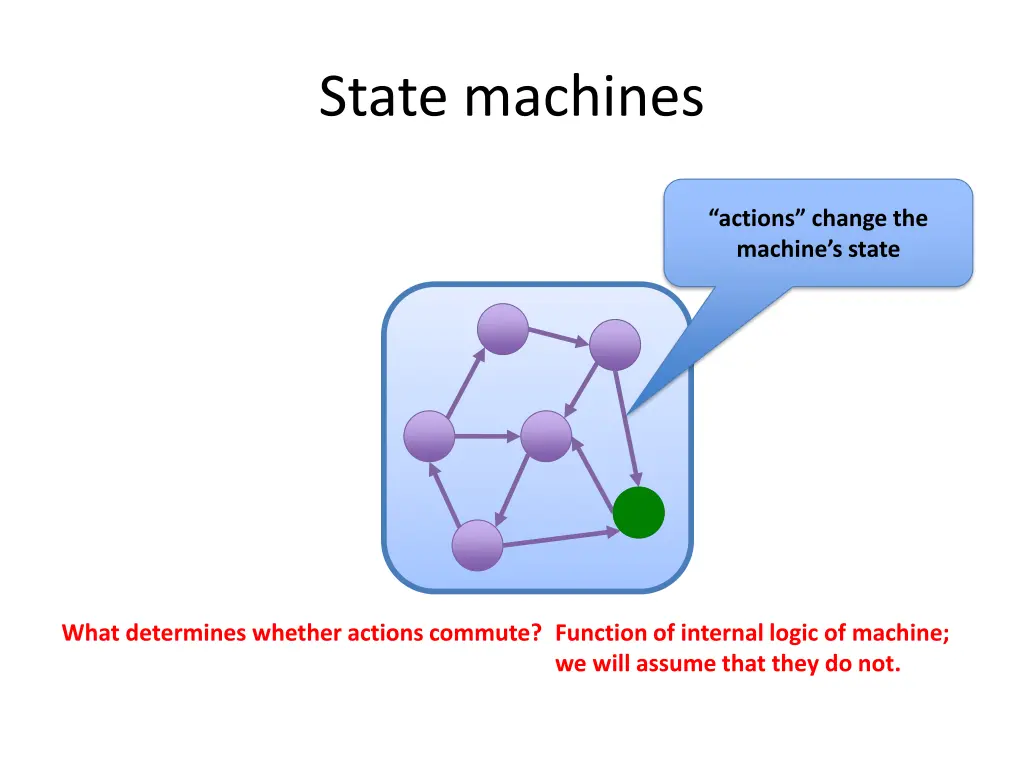state machines 6
