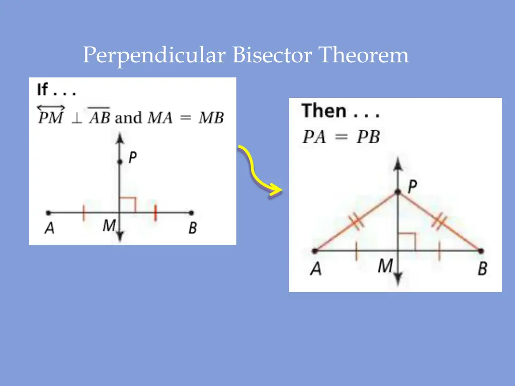 perpendicular bisector theorem