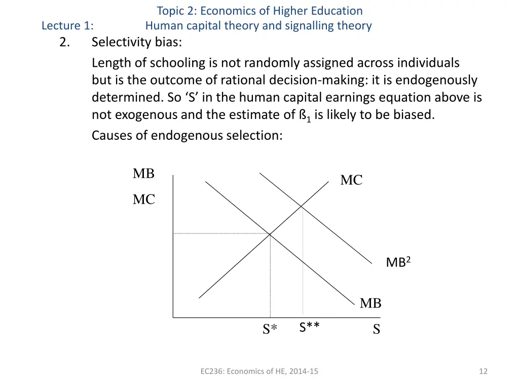 topic 2 economics of higher education human
