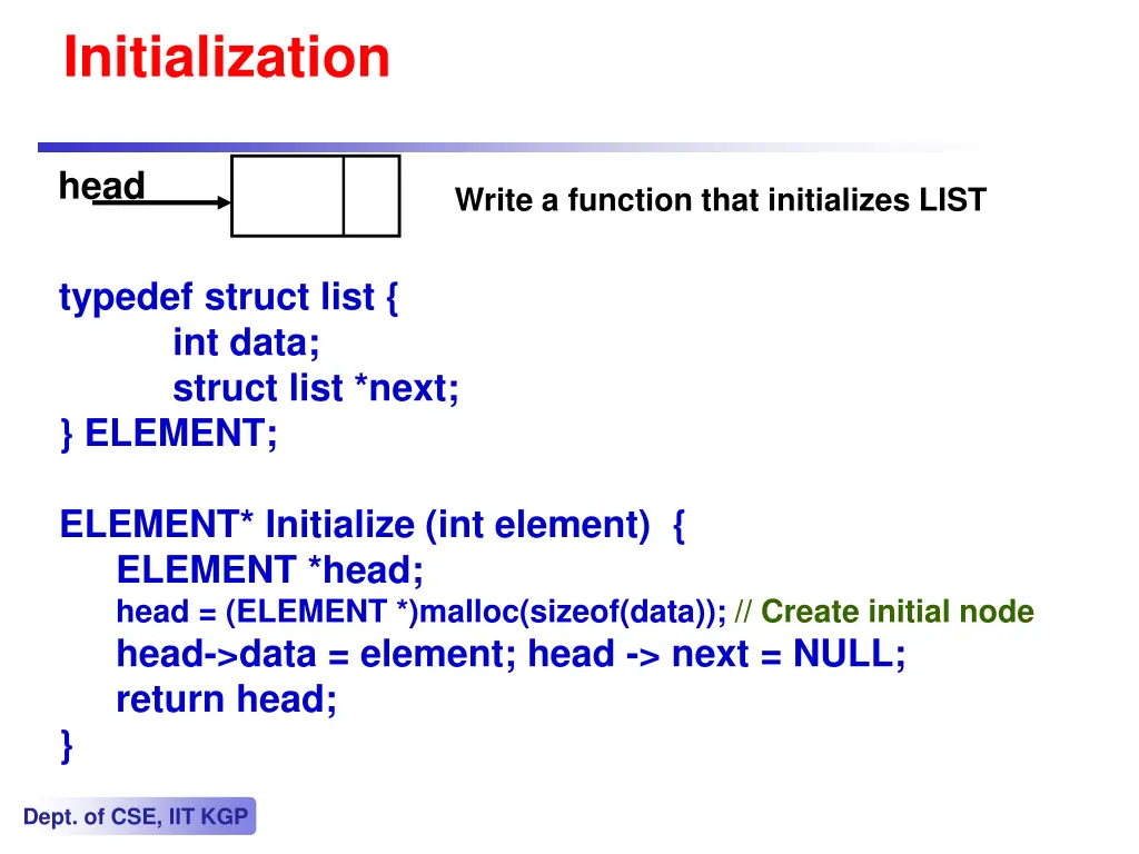 initialization