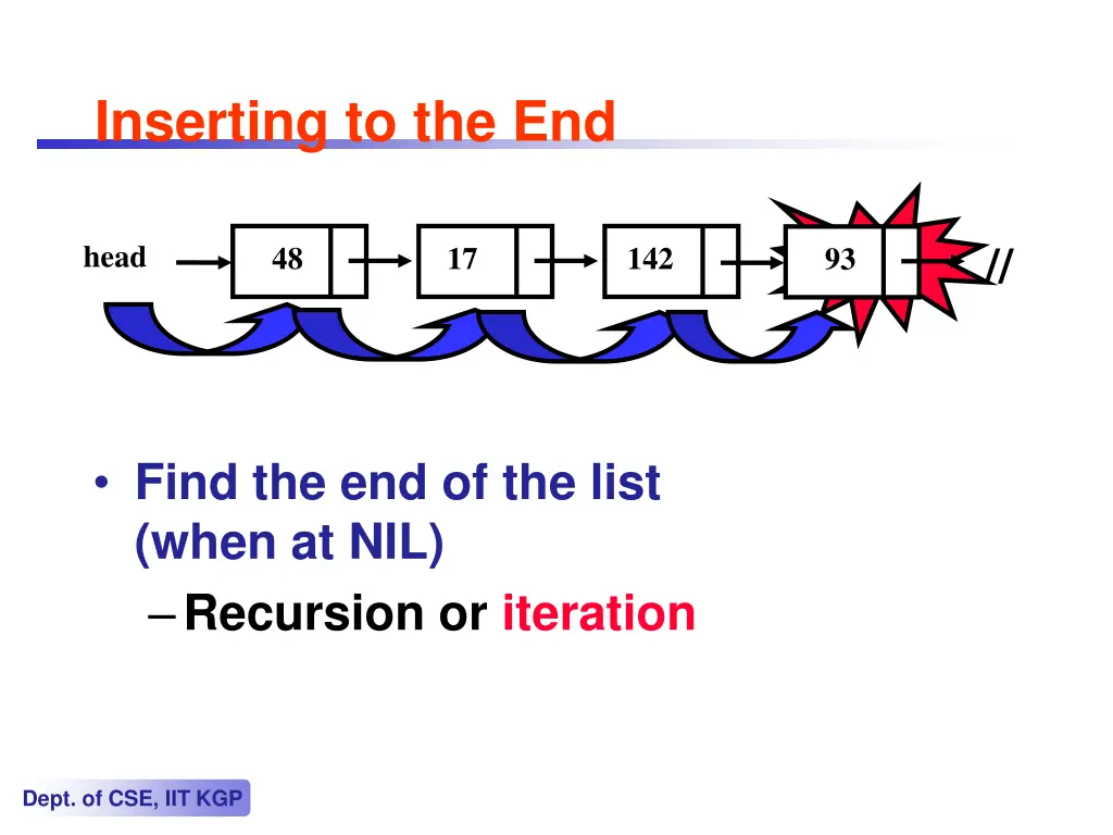 inserting to the end