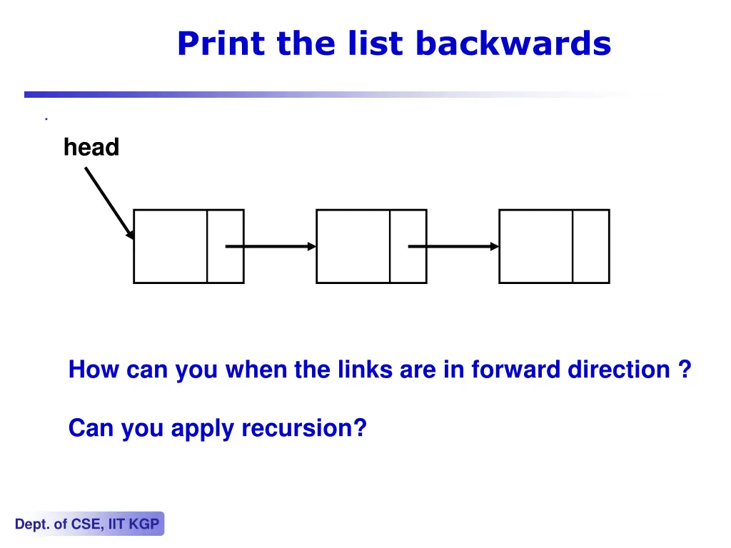 print the list backwards