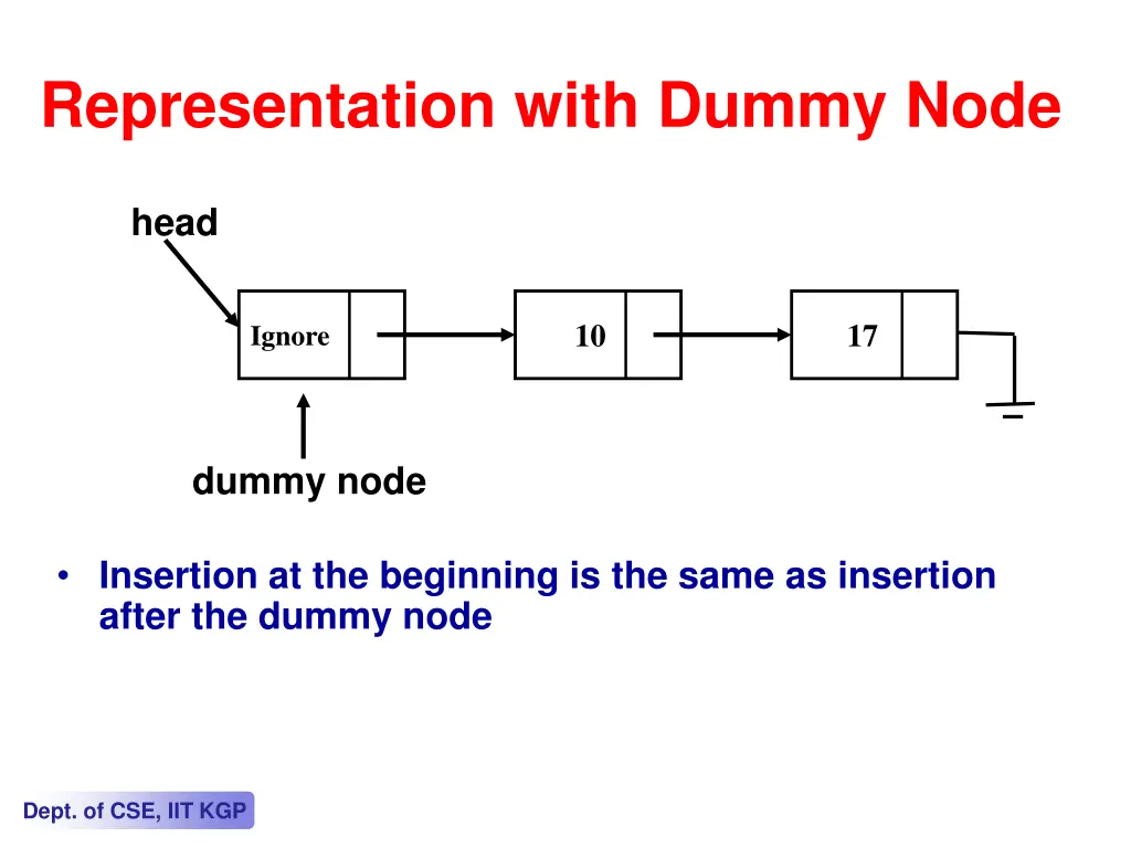 representation with dummy node