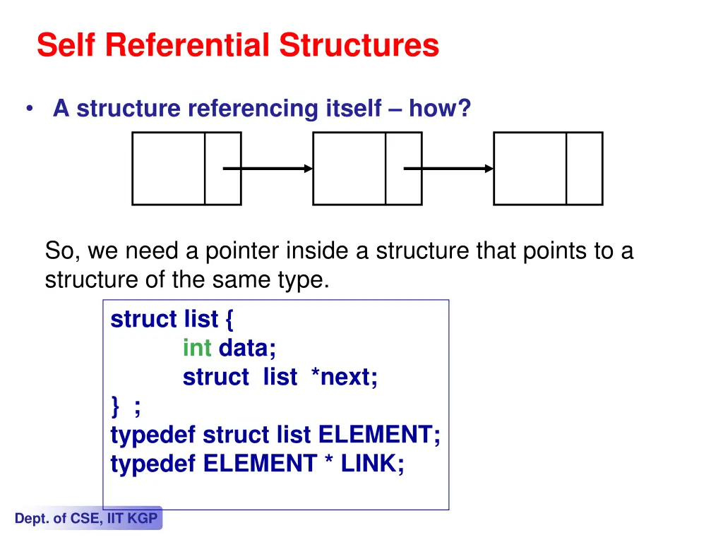 self referential structures