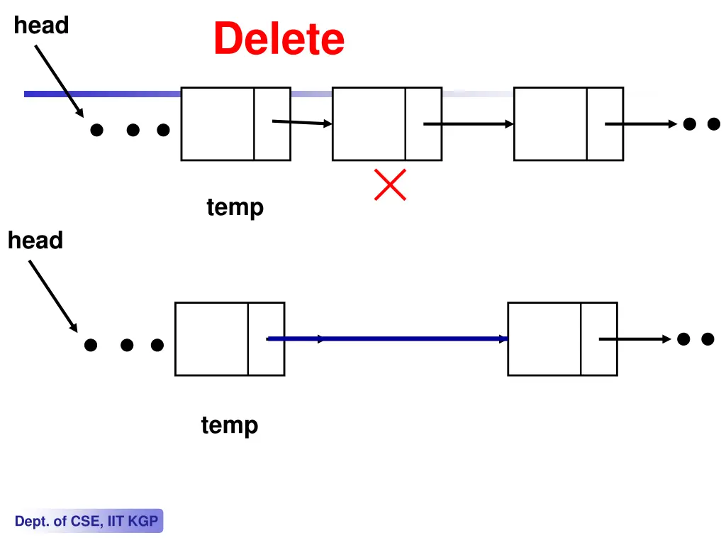 slide46