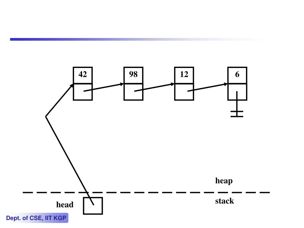 slide5