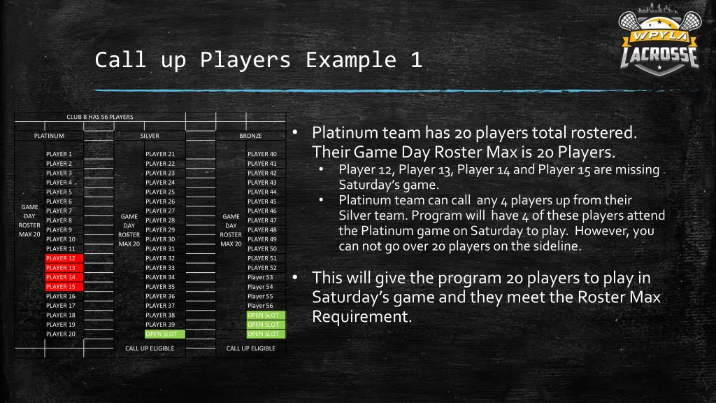 call up players example 1