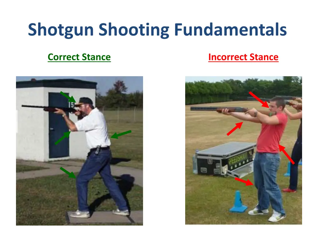 shotgun shooting fundamentals 1