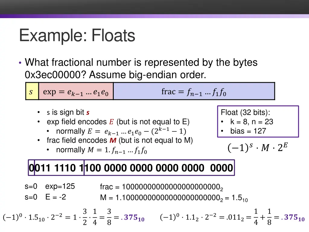 example floats