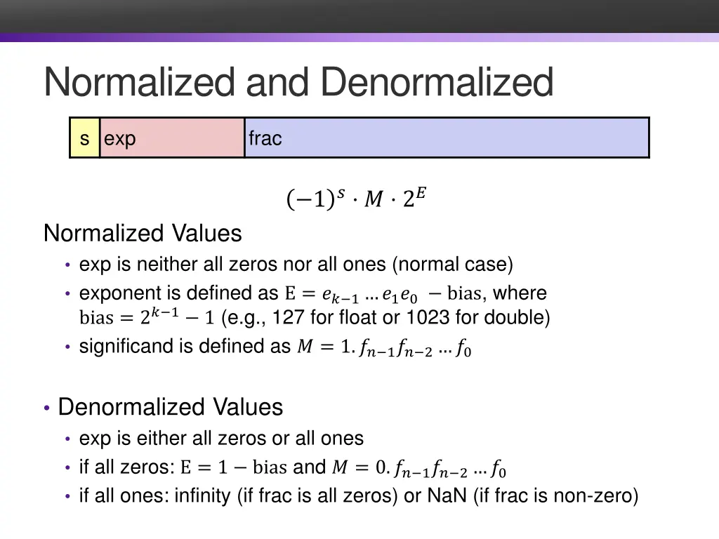 normalized and denormalized