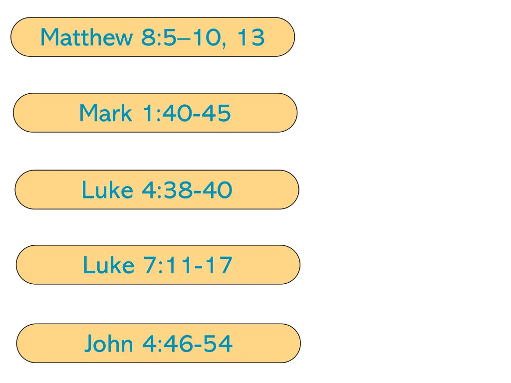 matthew 8 5 10 13