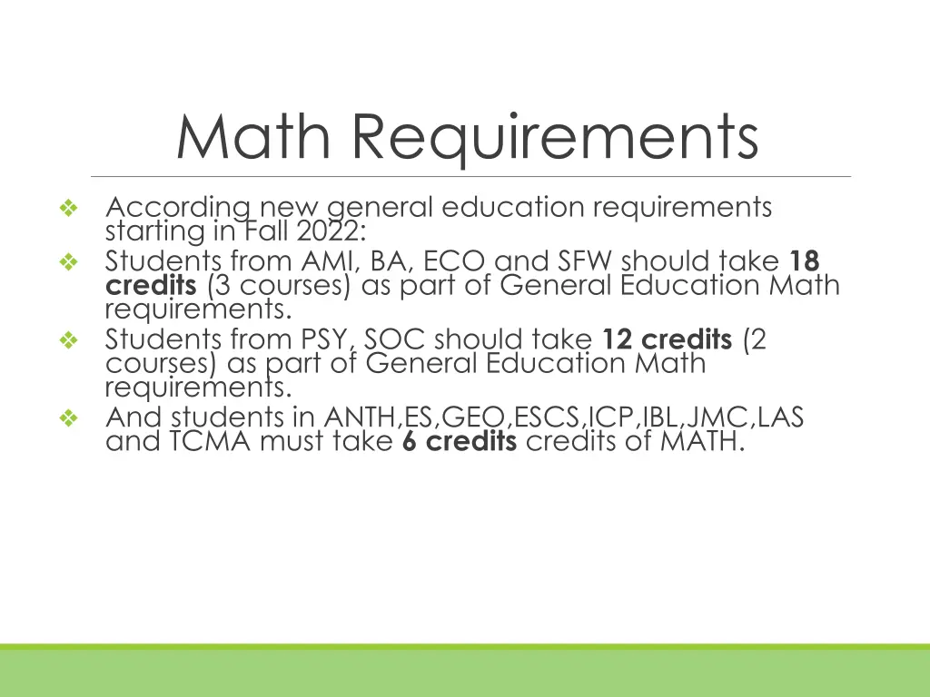 math requirements