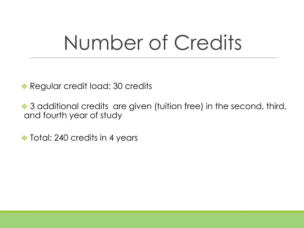 number of credits