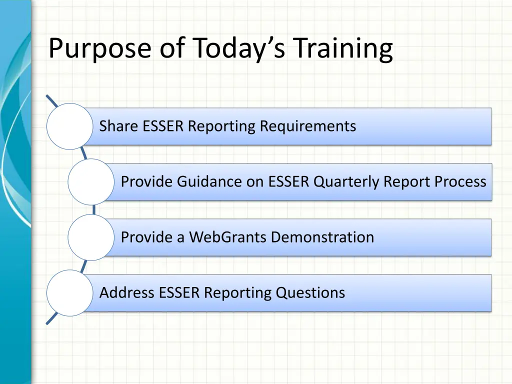 purpose of today s training