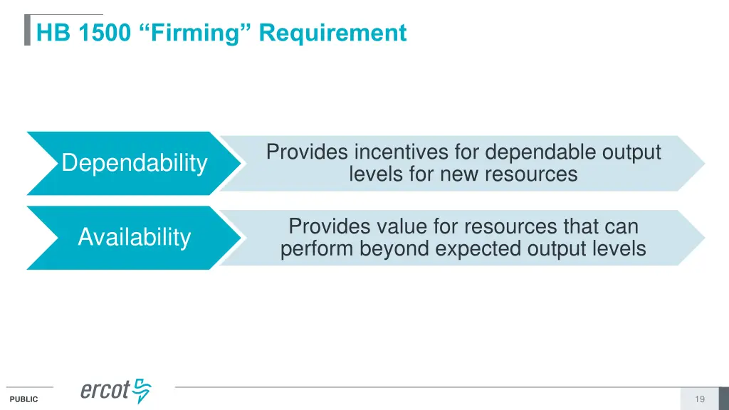 hb 1500 firming requirement